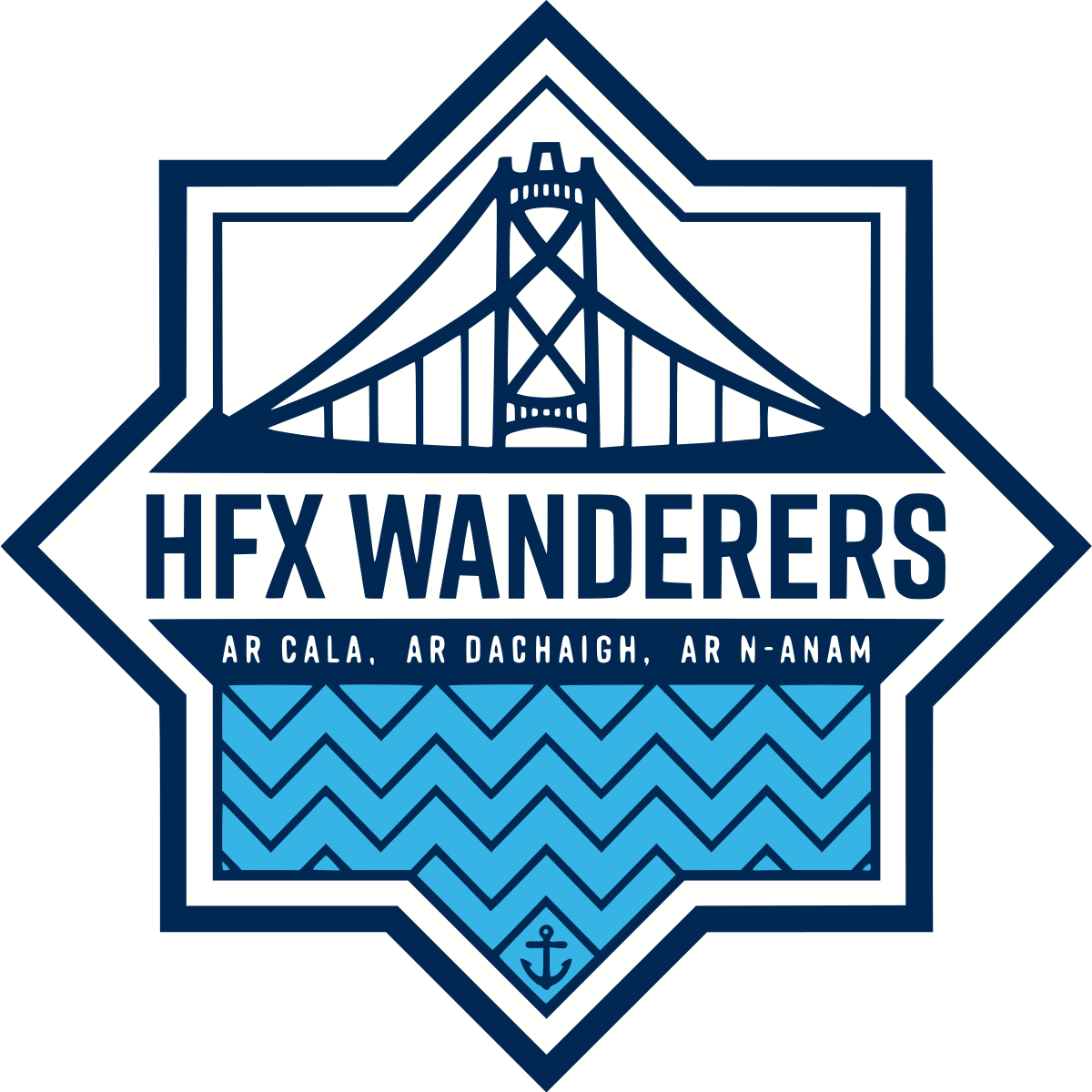 HFX Wanderers FC
