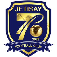 FC Jetisay